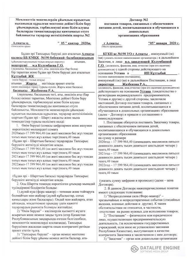 Мемлекеттік мекемелердің ұйымдық-құқықтық нысанында құрылған мектепке дейінгі білім беру ұйымдарында, тәрбиеленуші және білім алушы балаларды тамақтандыруды қамтамасыз етуге байланысты тауарлар жеткізілімінің шарты №2