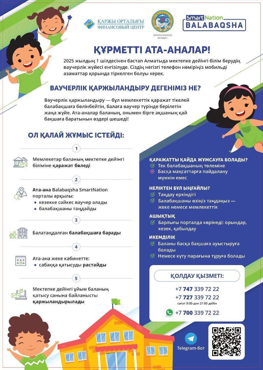 Ваучерлік қаржыландыру туралы ақпарат ата-аналар назарына!